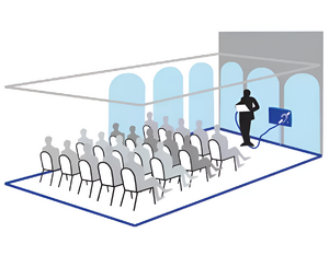 Стационарная система "Исток" С1м (от 50 до 100 м2) - fgospostavki.ru - Ростов-на-Дону