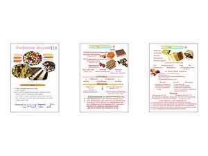 Плакаты ПРОФТЕХ "Конфетные изделия" (3 пл, винил, 70х100) - fgospostavki.ru - Ростов-на-Дону