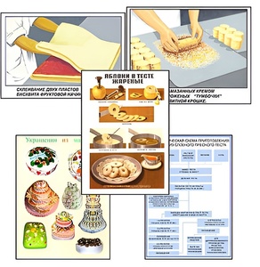 Плакаты ПРОФТЕХ "Кондитерские изделия" (24 пл, винил, 70х100) - fgospostavki.ru - Ростов-на-Дону