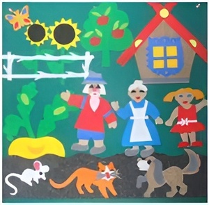 Пособие для слабовидящих детей - Театр-сказка "Репка" - fgospostavki.ru - Ростов-на-Дону