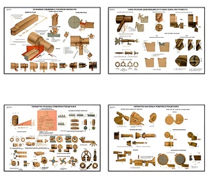 Плакаты ПРОФТЕХ "Основы токарной обработки металла" (20 пл, винил, 70х100) - fgospostavki.ru - Ростов-на-Дону