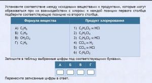 Интерактивные курсы. Химия 11 класс. Базовый. - fgospostavki.ru - Ростов-на-Дону