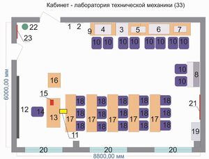 Учебная лаборатория «Техническая механика» - fgospostavki.ru - Ростов-на-Дону