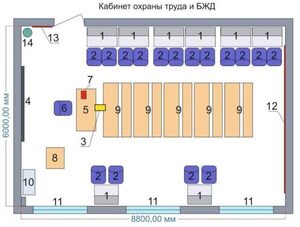 Учебная лаборатория «Безопасности жизнедеятельности и охраны труда» - fgospostavki.ru - Ростов-на-Дону