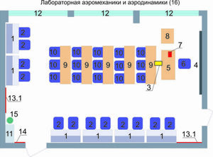 Учебная лаборатория аэромеханики и аэродинамики  - fgospostavki.ru - Ростов-на-Дону