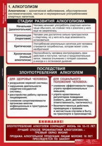 Комплект таблиц. ОБЖ. Факторы, разрушающие здоровье человека. - fgospostavki.ru - Ростов-на-Дону