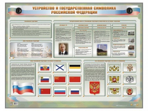 Интерактивный электрифицированный стенд "Устройство и государственная символика Российской Федерации" - fgospostavki.ru - Ростов-на-Дону