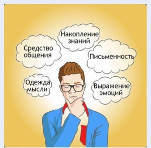 Интерактивные курсы. Русский язык 5 класс . Базовый. - fgospostavki.ru - Ростов-на-Дону