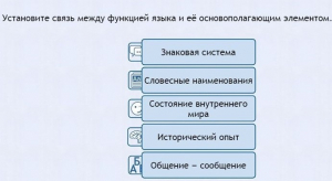 Интерактивные курсы. Русский язык 7 класс . Базовый. - fgospostavki.ru - Ростов-на-Дону