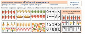 Учебно-наглядное пособие для начальных классов. Счетный материал - fgospostavki.ru - Ростов-на-Дону