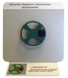 Демонстрационная модель "Зубчатая передача с внутренним зацеплением" - fgospostavki.ru - Ростов-на-Дону