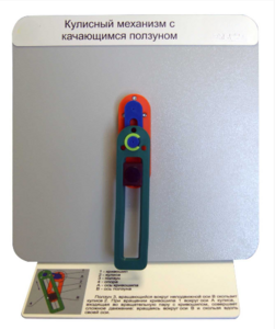 Демонстрационная модель "Кулисный механизм с качающимся ползуном" - fgospostavki.ru - Ростов-на-Дону