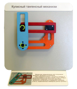 Демонстрационная модель "Кулисный тангенсный механизм" - fgospostavki.ru - Ростов-на-Дону