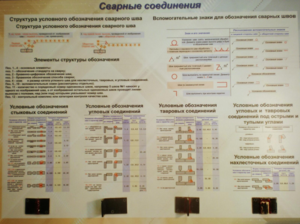 Планшет «Сварные соединения» - fgospostavki.ru - Ростов-на-Дону