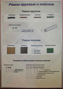 Планшет "Ремни плоские и круглые" - fgospostavki.ru - Ростов-на-Дону
