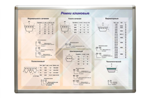 Планшет "Ремни клиновые" - fgospostavki.ru - Ростов-на-Дону