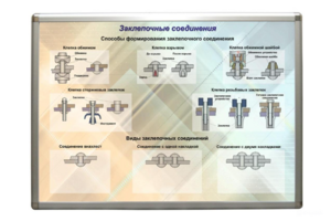 Планшет «Заклепочные соединения» - fgospostavki.ru - Ростов-на-Дону