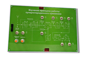 Сменная панель «Изучение принципа работы супергетеродинного приемника» - fgospostavki.ru - Ростов-на-Дону