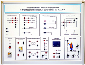 Типовой комплект учебного оборудования «Электробезопасность в установках до 1000 В»  - fgospostavki.ru - Ростов-на-Дону