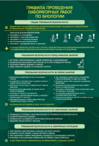 Стенд "Правила выполнения лабораторных работ по биологии" Вариант 1 - fgospostavki.ru - Ростов-на-Дону