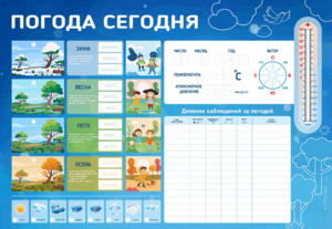 Стенд-уголок маркерный "Погода сегодня" - fgospostavki.ru - Ростов-на-Дону
