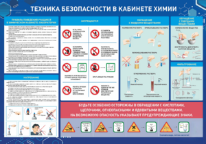Стенд-уголок "Техника безопасности на уроках химии" - fgospostavki.ru - Ростов-на-Дону