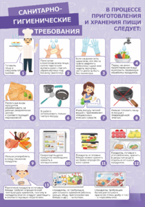 Стенд "Санитарно-гигиенические требования" - fgospostavki.ru - Ростов-на-Дону