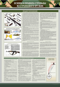 Стенд "Основы и правила стрельбы из стрелкового оружия" - fgospostavki.ru - Ростов-на-Дону