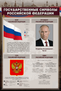 Стенд "Государственные символы Российской Федерации" - fgospostavki.ru - Ростов-на-Дону