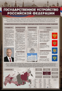 Стенд "Государственное устройство Российской Федерации" Вариант 2 - fgospostavki.ru - Ростов-на-Дону