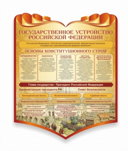 Стенд "Государственное устройство Российской Федерации" Вариант 3 - fgospostavki.ru - Ростов-на-Дону