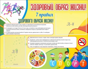 Стенд "Здоровый образ жизни" - fgospostavki.ru - Ростов-на-Дону