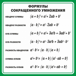Стенд "Формулы сокращенного умножения" Вариант 2 - fgospostavki.ru - Ростов-на-Дону