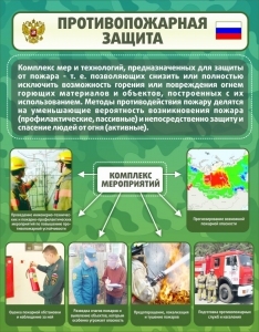 Стенд "Противопожарная защита" - fgospostavki.ru - Ростов-на-Дону