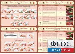 Стенд "Вязание крючком" - fgospostavki.ru - Ростов-на-Дону