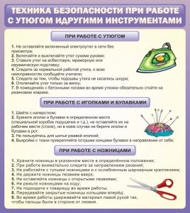 Стенд "Техника безопасности при работе с утюгом" - fgospostavki.ru - Ростов-на-Дону