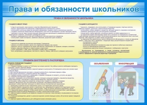 Стенд "Права и обязанности школьников" - fgospostavki.ru - Ростов-на-Дону