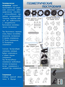 Стенд "Геометрические построения" - fgospostavki.ru - Ростов-на-Дону