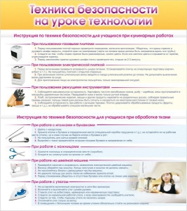Стенд "Техника безопасности на уроке технологии" - fgospostavki.ru - Ростов-на-Дону