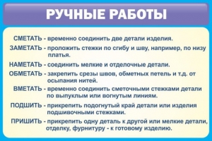 Стенд "Ручные работы" - fgospostavki.ru - Ростов-на-Дону