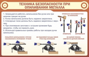 Стенд "Техника безопасности при опиливании металла" - fgospostavki.ru - Ростов-на-Дону