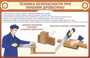 Стенд "Техника безопасности при пилении древесины" - fgospostavki.ru - Ростов-на-Дону