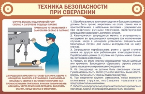 Стенд "Техника безопасности при сверлении" - fgospostavki.ru - Ростов-на-Дону