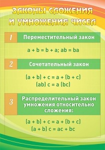 Стенд "Законы сложения и умножения чисел" - fgospostavki.ru - Ростов-на-Дону