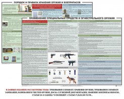 Комплект плакатов "Правила применения и сохранности оружия и спецсредств" - fgospostavki.ru - Ростов-на-Дону