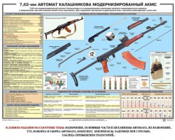 Плакат "7,62-мм автомат Калашникова АКМС" - fgospostavki.ru - Ростов-на-Дону