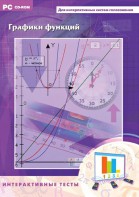 Интерактивные тесты. Графики функций - fgospostavki.ru - Ростов-на-Дону