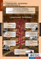 Комплект таблиц. История. Новейшая история. 9 класс. - fgospostavki.ru - Ростов-на-Дону