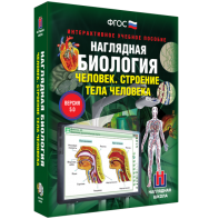 Наглядная биология. 8 - 9 классы. Человек. Строение тела человека - fgospostavki.ru - Ростов-на-Дону