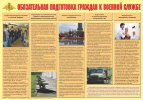 Плакат "Обязательная подготовка граждан к военной службе" - fgospostavki.ru - Ростов-на-Дону